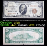1929 $10 National Currency 'The Federal Reserve Bank of New York, NY' Grades vf++