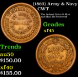 (1863) Army & Navy Civil War Token 1c Grades xf+