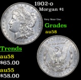 1902-o Morgan Dollar $1 Grades Choice AU/BU Slider