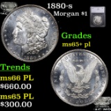 1880-s Morgan Dollar $1 Grades GEM+ PL By SEGS