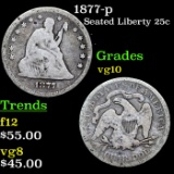 1877-p Seated Liberty Quarter 25c Grades vg+