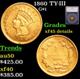 1860 Gold Dollar TY-III $1 Graded xf45 details By SEGS