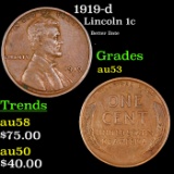 1919-d Lincoln Cent 1c Grades Select AU