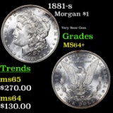 1881-s Morgan Dollar 1 Grades Choice+ Unc