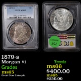 PCGS 1879-s Morgan Dollar $1 Graded ms65 By PCGS