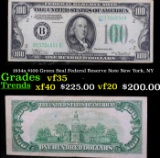1934a $100 Green Seal Federal Reserve Note New York, NY Grades vf++