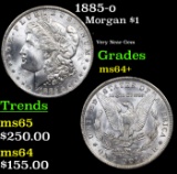 1885-o Morgan Dollar $1 Grades Choice+ Unc