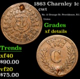 1863 Charnley 1c Civil War Token 1c Grades xf details
