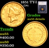 1851 Gold Dollar TY-I $1 Graded au55 details By SEGS