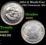 1951-d Wash/Car Old Commem Half Dollar 50c Grades Select Unc