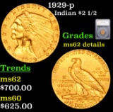 1929-p Gold Indian Quarter Eagle $2 1/2 Graded ms62 details By SEGS