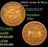 (1863) Army & Navy Civil War Token 1c Grades xf+