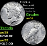 1927-s Peace Dollar $1 Grades Choice AU/BU Slider