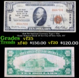 1929 $10 National Currency Type 1 'The Chase National Bank Of the City Of New York, NY' Grades vf+