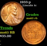 1933-p Lincoln Cent 1c Grades Select Unc RB