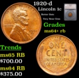 1920-d Lincoln Cent 1c Graded ms64+ rb By SEGS