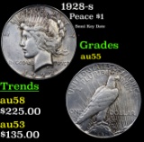 1928-s Peace Dollar $1 Grades Choice AU