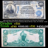 1902 $10 Rare Date Back National Currency 3rd Charter President McKinley The Citizens Central Nation