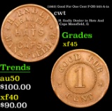 (1863) Good For One Cent Civil War Token F-OH-505-A-1a 1c Grades xf+