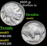 1937-p Buffalo Nickel 5c Grades Select Unc