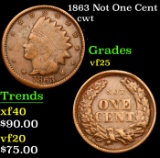 1863 Not One Cent Civil War Token 1c Grades vf+