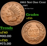 1863 Not One Cent Civil War Token 1c Grades vf++