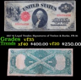 1917 $1 Legal Tender, Signatures of Teehee & Burke, FR-36 Grades vf++
