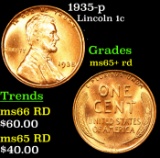 1935-p Lincoln Cent 1c Grades Gem+ Unc RD