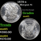 1878-s Morgan Dollar $1 Grades GEM Unc