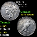 1927-p Peace Dollar $1 Grades AU Details