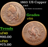 1863 US Copper Civil War Token 1c Grades vf++