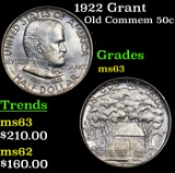 1922 Grant Old Commem Half Dollar 50c Grades Select Unc