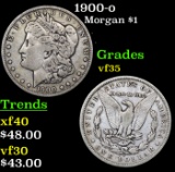 1900-o Morgan Dollar $1 Grades vf++