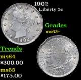 1902 Liberty Nickel 5c Grades Select+ Unc