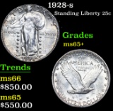 1928-s Standing Liberty Quarter 25c Grades GEM+ Unc