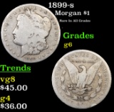 1899-s Morgan Dollar $1 Grades g+