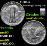 1918-s Standing Liberty Quarter 25c Graded ms63 details By SEGS