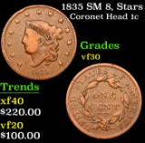 1835 Coronet Head Large Cent SM 8, Stars 1c Grades vf++