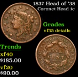 1837 Head of '38 Coronet Head Large Cent 1c Grades VF Details