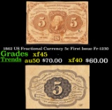 1862 US Fractional Currency 5c First Issue Fr-1230 Grades xf+