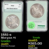 1881-s Morgan Dollar $1 Graded ms65 By NTC