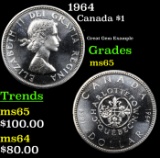 1964 Canada Dollar $1 Grades GEM Unc