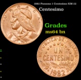 1982 Panama 1 Centesimo KM-22 Grades Choice Unc BN