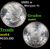 1881-s Morgan Dollar $1 Grades Choice Unc