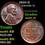 1932-d Lincoln Cent 1c Grades GEM Unc RB