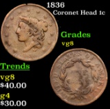 1836 Coronet Head Large Cent 1c Grades vg, very good