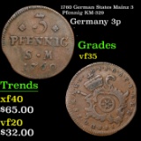 1760 German States Mainz 3 Pfennig KM-329 Grades vf++