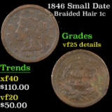 1846 Small Date Braided Hair Large Cent 1c Grades VF Details