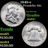 1949-s Franklin Half Dollar 50c Grades Choice+ Unc