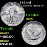 1924-d Standing Liberty Quarter 25c Grades Select Unc